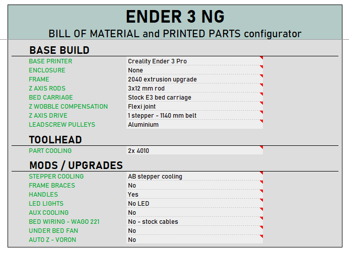Funssor Ender 3 NG V1.2 Corexy - Corexy 3D Printer Kit recensie en prijs